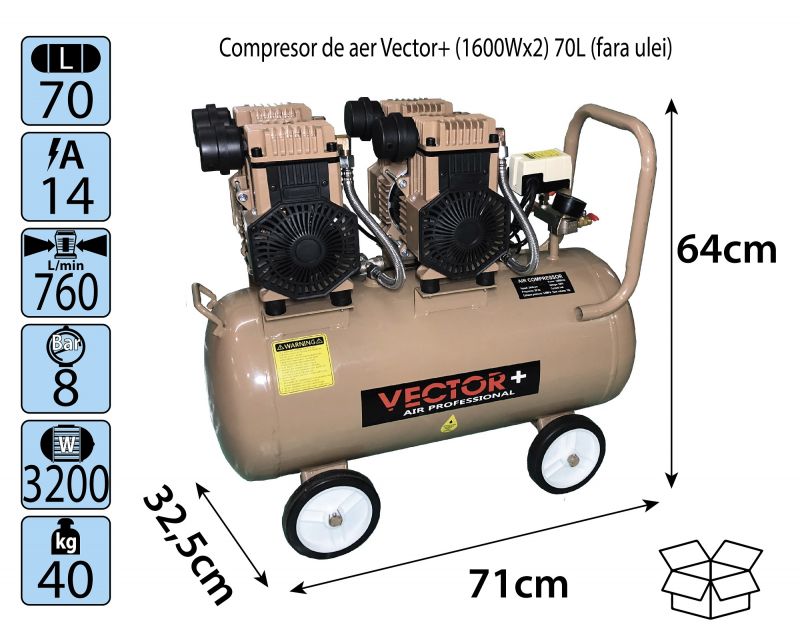 Compresor de aer VECTOR+ (1600W*2) 70L